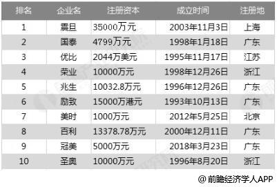 2019办公家具十大品牌